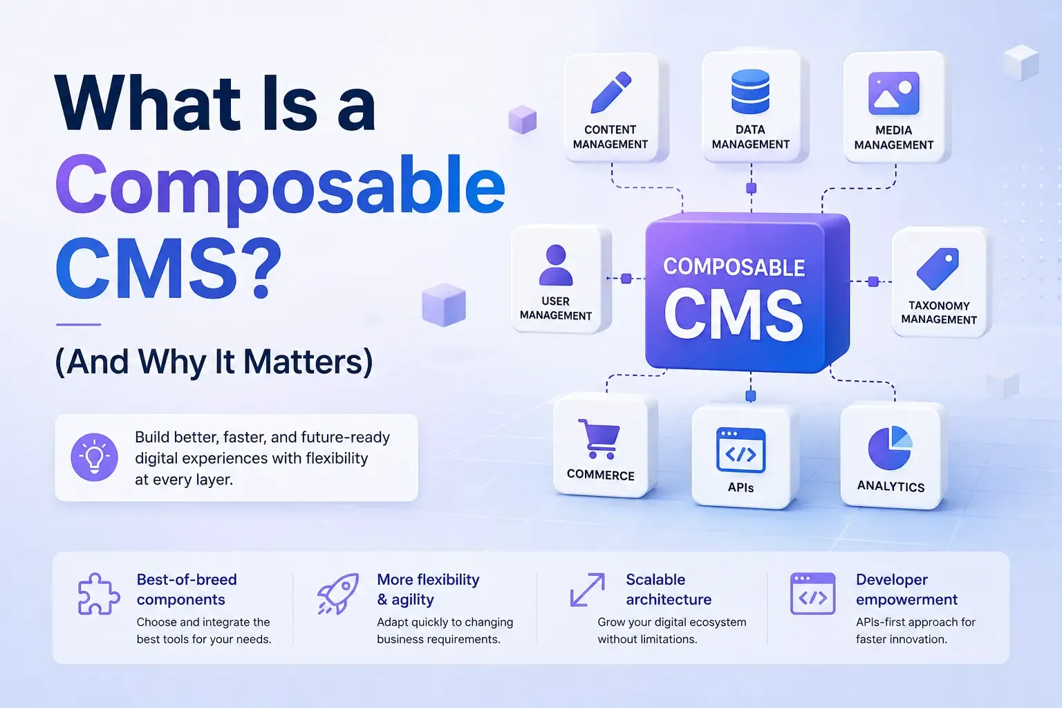 What Is a Composable CMS? (And Why It Matters) What Is a Composable CMS? (And Why It Matters)