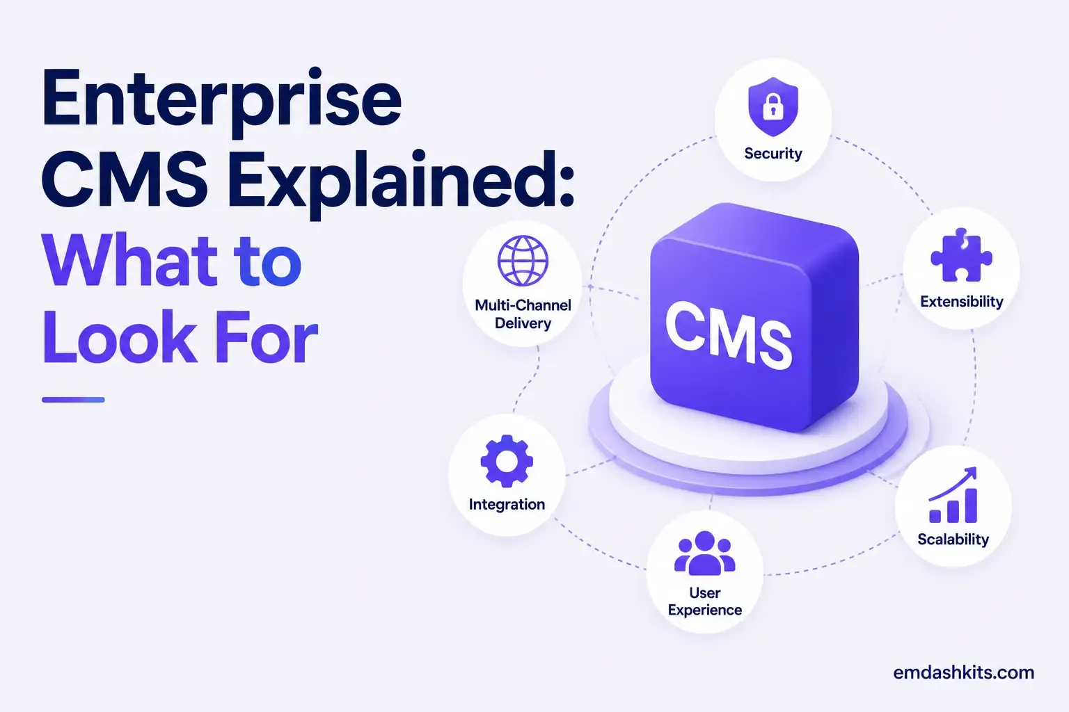 Enterprise CMS Explained: What to Look For Enterprise CMS Explained: What to Look For