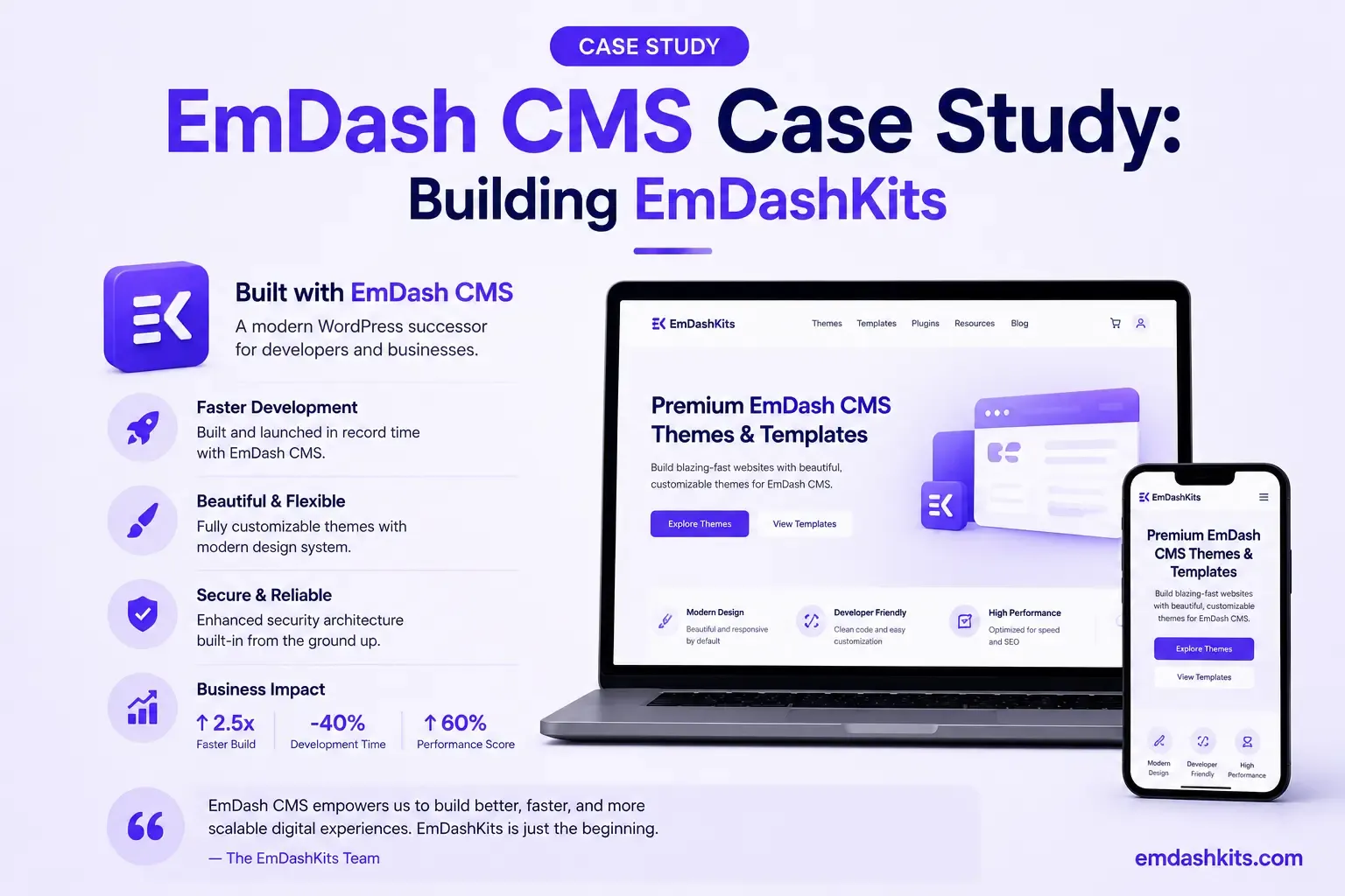 EmDash CMS Case Study: Building EmDashKits EmDash CMS Case Study: Building EmDashKits