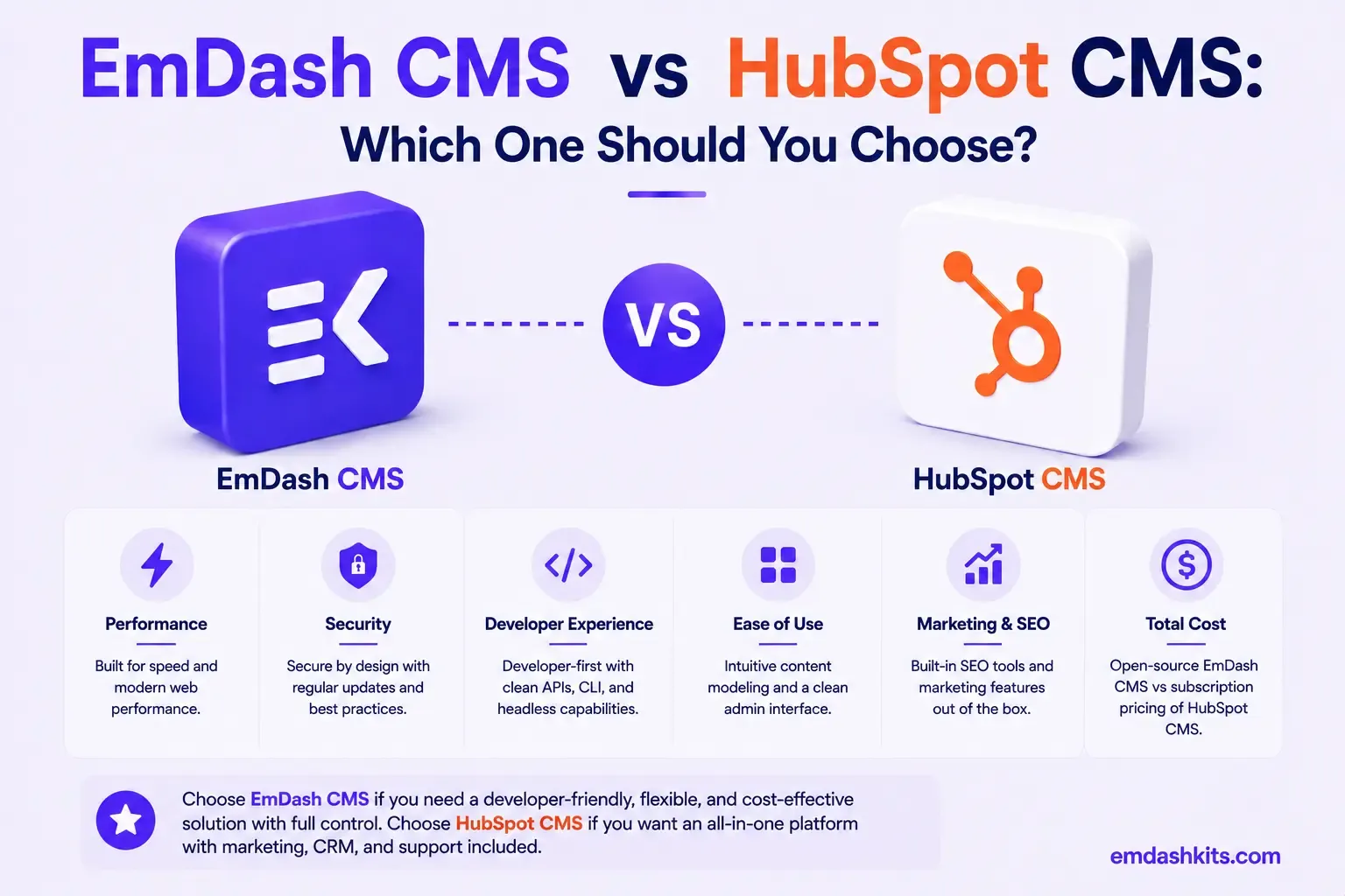 EmDash CMS vs HubSpot CMS: Which One Should You Choose? EmDash CMS vs HubSpot CMS: Which One Should You Choose?