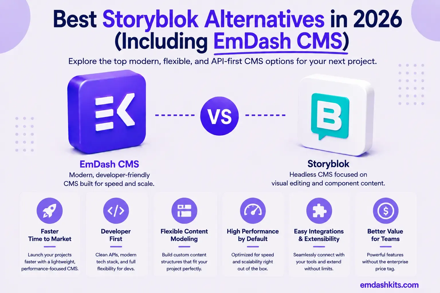 Best Storyblok Alternatives in 2026 (Including EmDash CMS) Best Storyblok Alternatives in 2026 (Including EmDash CMS)