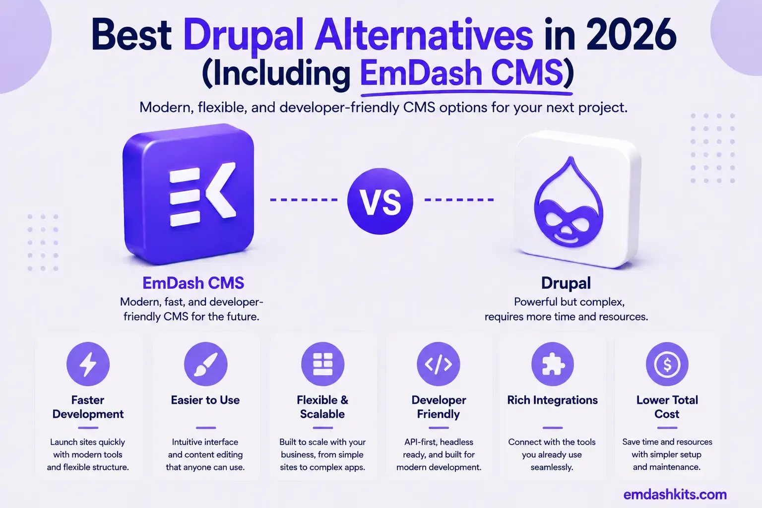 Best Drupal Alternatives in 2026 (Including EmDash CMS) Best Drupal Alternatives in 2026 (Including EmDash CMS)