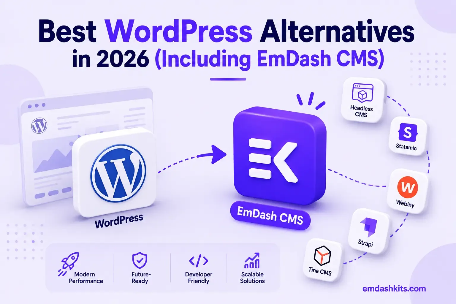 Best WordPress Alternatives in 2026 (Including EmDash CMS) Best WordPress Alternatives in 2026 (Including EmDash CMS)