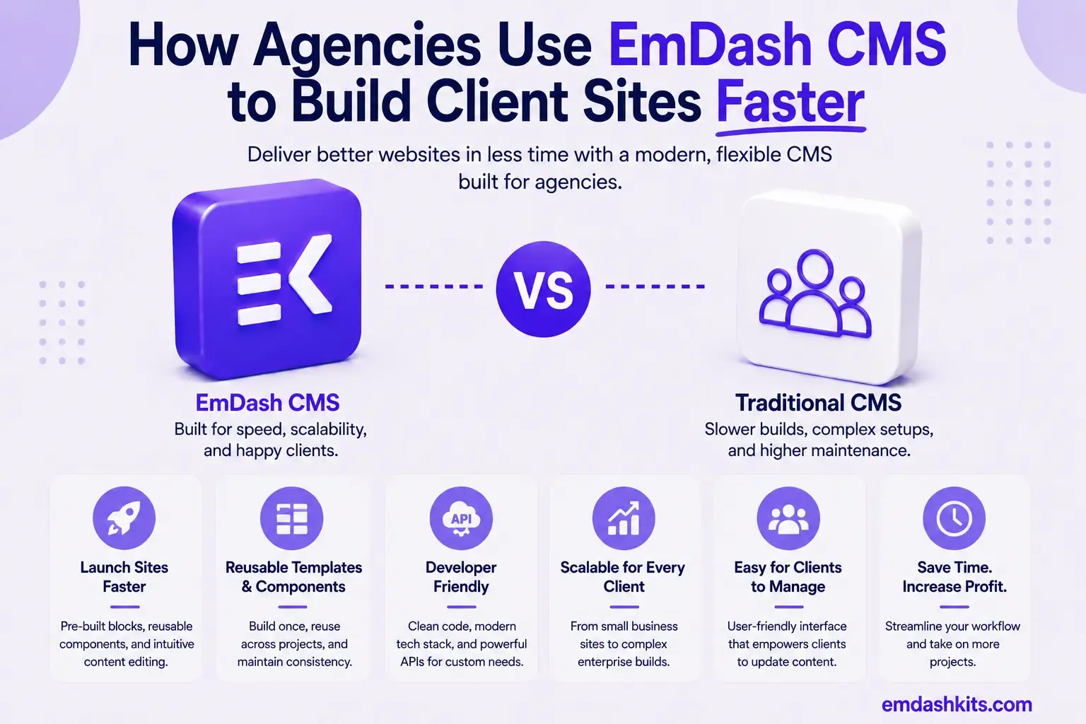 How Agencies Use EmDash CMS to Build Client Sites Faster How Agencies Use EmDash CMS to Build Client Sites Faster